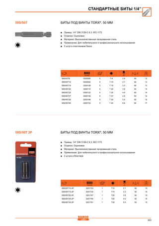 393
Биты под винты TORX®
, 50 мм
■■ Привод: 1/4” DIN 3126-C 6,3, ISO 1173
■■ Отделка: Оцинковка
■■ Материал: Высококачественная легированная сталь
■■ Применение: Для любительского и профессионального использования
■■ 5 штук в пластиковом боксе
731415
D
mm
L
mm
59S/50T8 0200085 5 T 8 2.4 50 12
59S/50T10 0200092 5 T 10 2.7 50 13
59S/50T15 0200108 5 T 15 3.3 50 13
59S/50T20 0200115 5 T 20 3.8 50 14
59S/50T25 0200122 5 T 25 4.4 50 14
59S/50T27 0200139 5 T 27 4.9 50 14
59S/50T30 0200146 5 T 30 5.5 50 15
59S/50T40 0200153 5 T 40 6.6 50 17
Биты под винты TORX®
, 50 мм
■■ Привод: 1/4” DIN 3126-C 6,3, ISO 1173
■■ Отделка: Оцинковка
■■ Материал: Высококачественная легированная сталь
■■ Применение: Для любительского и профессионального использования
■■ 2 штуки в блистере
731415
D
mm
L
mm
59S/50T10-2P 0201723 1 T10 2.7 50 15
59S/50T15-2P 0201730 1 T15 3.3 50 15
59S/50T20-2P 0201747 1 T20 3.8 50 15
59S/50T25-2P 0201754 1 T25 4.4 50 15
59S/50T30-2P 0201761 1 T30 5.5 50 15
СТАНДАРТНЫЕ БИТЫ 1/4”
59S/50T
59S/50T 2P
 
