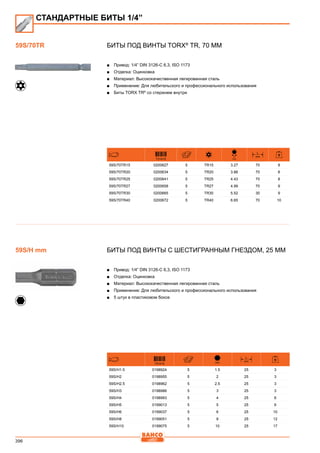 396
Биты под винты TORX®
TR, 70 мм
■■ Привод: 1/4” DIN 3126-C 6,3, ISO 1173
■■ Отделка: Оцинковка
■■ Материал: Высококачественная легированная сталь
■■ Применение: Для любительского и профессионального использования
■■ Биты TORX TR®
со стержнем внутри
731415
D
mm
L
mm
59S/70TR15 0200627 5 TR15 3.27 70 8
59S/70TR20 0200634 5 TR20 3.86 70 8
59S/70TR25 0200641 5 TR25 4.43 70 8
59S/70TR27 0200658 5 TR27 4.99 70 9
59S/70TR30 0200665 5 TR30 5.52 30 9
59S/70TR40 0200672 5 TR40 6.65 70 10
Биты под винты с шестигранным гнездом, 25 мм
■■ Привод: 1/4” DIN 3126-C 6,3, ISO 1173
■■ Отделка: Оцинковка
■■ Материал: Высококачественная легированная сталь
■■ Применение: Для любительского и профессионального использования
■■ 5 штук в пластиковом боксе
731415 mm
L
mm
59S/H1.5 0198924 5 1.5 25 3
59S/H2 0198955 5 2 25 3
59S/H2.5 0198962 5 2.5 25 3
59S/H3 0198986 5 3 25 3
59S/H4 0198993 5 4 25 6
59S/H5 0199013 5 5 25 6
59S/H6 0199037 5 6 25 10
59S/H8 0199051 5 8 25 12
59S/H10 0199075 5 10 25 17
59S/70TR
СТАНДАРТНЫЕ БИТЫ 1/4”
59S/H mm
 