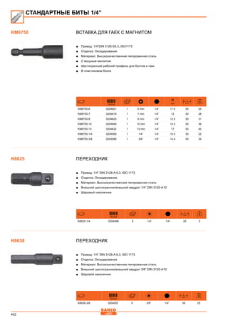 402
Вставка для гаек с магнитом
■■ Привод: 1/4”DIN 3126 E6.3, ISO1173
■■ Отделка: Оксидирование
■■ Материал: Высококачественная легированная сталь
■■ С мощным магнитом
■■ Шестигранный рабочий профиль для болтов и гаек
■■ В пластиковом боксе
731415
Ø
mm
L
mm
KM6750-6 0204601 1 6 mm 1/4” 11.5 50 25
KM6750-7 0204618 1 7 mm 1/4” 12 50 28
KM6750-8 0204625 1 8 mm 1/4” 12.5 50 31
KM6750-10 0204649 1 10 mm 1/4” 14.5 50 36
KM6750-13 0204632 1 13 mm 1/4” 17 50 40
KM6750-1/4 0204595 1 1/4” 1/4” 10.5 50 22
KM6750-3/8 0204588 1 3/8” 1/4” 14.4 50 35
Переходник
■■ Привод: 1/4” DIN 3126-A 6,3, ISO 1173
■■ Отделка: Оксидирование
■■ Материал: Высококачественная легированная сталь
■■ Внешний шестигранник/внешний квадрат 1/4” DIN 3120-A10
■■ Шаровый наконечник
731415
L
mm
K6625-1/4 0204496 5 1/4” 1/4” 25 5
Переходник
■■ Привод: 1/4” DIN 3126-A 6,3, ISO 1173
■■ Отделка: Оксидирование
■■ Материал: Высококачественная легированная сталь
■■ Внешний шестигранник/внешний квадрат 3/8” DIN 3120-A10
■■ Шаровой наконечник
731415
L
mm
K6638-3/8 0204557 5 3/8” 1/4” 38 25
СТАНДАРТНЫЕ БИТЫ 1/4”
KM6750
K6625
K6638
 