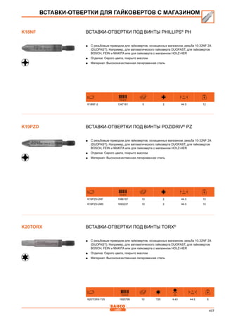407
Вставки-отвертки под винты Phillips®
PH
■■ С резьбовым приводом для гайковертов, оснащенных магазином, резьба 10-32NF 2A
(DUOFAST). Например, для автоматического гайковерта DUOFAST, для гайковертов
BOSCH, FEIN и MAKITA или для гайковерта с магазином HOLZ-HER
■■ Отделка: Серого цвета, покрыто маслом
■■ Материал: Высококачественная легированная сталь
731415
L
mm
K18NF-2 1347161 5 2 44.5 12
Вставки-отвертки под винты Pozidriv®
PZ
■■ С резьбовым приводом для гайковертов, оснащенных магазином, резьба 10-32NF 2A
(DUOFAST). Например, для автоматического гайковерта DUOFAST, для гайковертов
BOSCH, FEIN и MAKITA или для гайковерта с магазином HOLZ-HER
■■ Отделка: Серого цвета, покрыто маслом
■■ Материал: Высококачественная легированная сталь
731415
L
mm
K19PZD-2NF 1586157 10 2 44.5 10
K19PZD-2M5 1693237 10 2 44.5 10
Вставки-отвертки под винты TORX®
■■ С резьбовым приводом для гайковертов, оснащенных магазином, резьба 10-32NF 2A
(DUOFAST). Например, для автоматического гайковерта DUOFAST, для гайковертов
BOSCH, FEIN и MAKITA или для гайковерта с магазином HOLZ-HER
■■ Отделка: Серого цвета, покрыто маслом
■■ Материал: Высококачественная легированная сталь
731415
D
mm
L
mm
K20TORX-T25 1825799 10 T25 4.43 44.5 8
ВСТАВКИ-ОТВЕРТКИ ДЛЯ ГАЙКОВЕРТОВ С МАГАЗИНОМ
K18NF
K19PZD
K20TORX
 