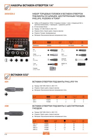 418
Набор торцевых головок и вставок-отверток
под винты со шлицем, шестигранным гнездом,
Phillips, Pozidriv и TORX®
■■ Набор из 26 предметов: 18 бит, 5 торцевых головок, 1 ключ с гнездом для бит и
храповым механизмом, 1 переходник, 1 держатель для бит
■■ В пластиковом боксе
■■ Привод: 1/4” DIN 3126-C 6, ISO 1173
■■ Отделка: Биты: Серого цвета, покрыты маслом
■■ Отделка: Головки: Хромированные
■■ Материал: Высококачественная легированная сталь
731151 mm
2058/S26-2 1849283 1 35x100x80 300
PH
0, 1, 2
PZ
0, 1, 2
TORX
T4, T5, T6, T7, T8
HEX
1.5, 2, 2.5, 3
SL
3, 4, 5 mm
2058-BR
1/4” - 8 mm
1 pce
1/4” - 1/4”
K6625-1/4
1/4”
5 pieces
4, 5, 6, 7, 8 mm
Вставки-отвертки под винты Phillips®
PH
■■ Привод: 5/32” DIN 3126-C 4, ISO 1173
■■ Отделка: Серого цвета, покрыто маслом
■■ Материал: Высококачественная легированная сталь
731415
L
mm
42H-1 1140373 5 1 25 2
42H-2 1140380 5 2 25 2
Вставки-отвертки под винты с шестигранным
гнездом
■■ Привод: 5/32” DIN 3126-C 4, ISO 1173
■■ Отделка: Серого цвета, покрыто маслом
■■ Материал: Высококачественная легированная сталь
731415 mm
L
mm
45M-1.5 1140465 5 1.5 20 2
45M-2 1140472 5 2 20 2
45M-2.5 1140489 5 2.5 20 2
45M-3.0 1140496 5 3 20 2
НАБОРЫ ВСТАВОК-ОТВЕРТОК 1/4”
2058/S26-2
ВСТАВКИ 5/32”
42H
45M
 