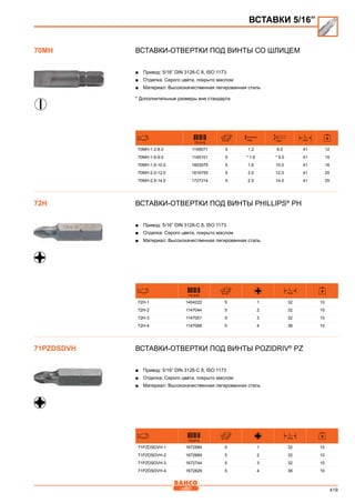 419
Вставки-отвертки под винты со шлицем
■■ Привод: 5/16” DIN 3126-C 8, ISO 1173.
■■ Отделка: Серого цвета, покрыто маслом
■■ Материал: Высококачественная легированная сталь
* Дополнительные размеры вне стандарта
731415
mm mm
L
mm
70MH-1.2-8.0 1145071 5 1.2 8.0 41 12
70MH-1.6-9.0 1145101 5 * 1.6 * 9.0 41 15
70MH-1.6-10.0 1803575 5 1.6 10.0 41 16
70MH-2.0-12.0 1616755 5 2.0 12.0 41 20
70MH-2.5-14.0 1727314 5 2.5 14.0 41 25
Вставки-отвертки под винты Phillips®
PH
■■ Привод: 5/16” DIN 3126-C 8, ISO 1173
■■ Отделка: Серого цвета, покрыто маслом
■■ Материал: Высококачественная легированная сталь
731415
L
mm
72H-1 1404222 5 1 32 10
72H-2 1147044 5 2 32 10
72H-3 1147051 5 3 32 10
72H-4 1147068 5 4 38 10
вставки-отвертки под винты Pozidriv®
PZ
■■ Привод: 5/16” DIN 3126-C 8, ISO 1173
■■ Отделка: Серого цвета, покрыто маслом
■■ Материал: Высококачественная легированная сталь
731415
L
mm
71PZDSDVH-1 1672584 5 1 32 10
71PZDSDVH-2 1672669 5 2 32 10
71PZDSDVH-3 1672744 5 3 32 10
71PZDSDVH-4 1672829 5 4 38 10
70MH
ВСТАВКИ 5/16”
72H
71PZDSDVH
 