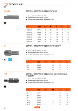 420
Вставки-отвертки под винты Torx®
■■ Привод: 5/16” DIN 3126-C 8, ISO 1173
■■ Отделка: Серого цвета, покрыто маслом
■■ Материал: Высококачественная легированная сталь
731415
D
mm
L
mm
65TORX-T20 0206841 5 T20 3.86 35 10
65TORX-T25 0206858 5 T25 4.43 35 10
65TORX-T27 0206865 5 T27 4.99 35 10
65TORX-T30 1679835 5 T30 5.52 35 11
65TORX-T40 1679910 5 T40 6.65 35 12
65TORX-T45 1680091 5 T45 7.82 35 13
65TORX-T50 1680176 5 T50 8.83 35 14
65TORX-T55 1680251 5 T55 11.22 35 18
Вставки-отвертки под винты Torq-Set®
■■ Привод: 5/16” DIN 3126-C 8, ISO 1173
■■ Отделка: Серого цвета, покрыто маслом
■■ Материал: Высококачественная легированная сталь
731415
L
mm
62-8 1628680 5 8 mm 32 11
62-10 1628765 5 10 mm 32 11
62-1/4 1628840 5 1/4” 32 12
62-5/16 1628925 5 5/16” 32 12
Вставки-отвертки под винты с шестигранным
гнездом
■■ Привод: 5/16” DIN 3126-C 8, ISO 1173
■■ Отделка: Серого цвета, покрыто маслом
■■ Материал: Высококачественная легированная сталь
731415 mm
L
mm
75M-4 1147167 5 4 30 8
75M-5 1147174 5 5 30 10
75M-6 1147181 5 6 30 10
75M-7 0206926 5 7 30 10
75M-8 1147198 5 8 30 14
75M-10 1091859 5 10 30 20
75M-12 0206933 5 12 30 20
75M-14 0206940 5 14 30 20
65TORX
ВСТАВКИ 5/16”
62
75M
 