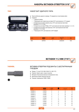 421
Набор бит ударного типа
■■ Приспособление ударного привода, 15 предметов в пластиковом кейсе
■■ Содержит:
□□ 1 Ударный привод
□□ 1 Переходник для отверточных вставок 5/16” шестигранник и 1/2” квадрат
□□ 4 Отверточных вставки прямой шлиц, 5/16” шестигранный хвостовик
(размеры 5, 6, 8, 10 мм)
□□ 4 Отверточных вставки Phillips, 5/16” шестигранный хвостовик (размеры 1, 2, 3, 4)
□□ 4 Отверточных вставки шестигранные, 5/16” шестигранный хвостовик
(размеры 4, 5, 6, 8 мм)
□□ 1 Переходник 5/16” шестигранник на 3/8” квадрат
731151 mm
7865 8276720 1 220x90x55 1000
Вставки-отвертки под винты с шестигранным
гнездом
■■ Привод: 11.2 мм (7/16”) DIN 3126-E11,2, ISO 1173
■■ Отделка: Серого цвета, покрыто маслом
■■ Материал: Высококачественная легированная сталь
■■ Крепление вставки запорным винтом
■■ Подходят переходники 7409H, 7809H
731415 mm
L
mm
7409KML-4 1218478 5 4 35 15
7409KML-5 1218485 5 5 35 15
7409KML-6 1218492 5 6 35 20
7409KML-7 1312190 5 7 35 20
7409KML-8 1218508 5 8 35 20
7409KML-10 1218515 5 10 35 22
7409KML-12 1218522 5 12 35 25
7409KML-14 1218539 5 14 35 30
7409KML-17 1233150 5 17 35 35
НАБОРЫ ВСТАВОК-ОТВЕРТОК 5/16”
7865
ВСТАВКИ 11.2 мм (7/16”)
7409KML
 