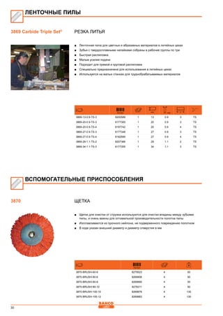 30
Резка литья
■■ Ленточная пила для цветных и абразивных материалов в литейных цехах
■■ Зубья с твердосплавными напайками собраны в рабочие группы по три
■■ Быстрая распиловка
■■ Малые усилия подачи
■■ Подходит для прямой и круговой распиловки
■■ Специально предназначена для использования в литейных цехах
■■ Используется на малых станках для труднобрабатываемых материалов
731151 mm mm
3869-13-0.9-TS-3 8200589 1 13 0.9 3 TS
3869-20-0.9-TS-3 8177300 1 20 0.9 3 TS
3869-20-0.9-TS-4 8197742 1 20 0.9 4 TS
3869-27-0.9-TS-3 8177348 1 27 0.9 3 TS
3869-27-0.9-TS-4 8182595 1 27 0.9 4 TS
3869-29-1,1-TS-2 8207366 1 29 1.1 2 TS
3869-34-1.1-TS-3 8177355 1 34 1.1 3 TS
Щетка
■■ Щетки для очистки от стружки используются для очистки впадины между зубьями
пилы, и очень важны для оптимальной производительности полотна пилы
■■ Изготавливаются из прочного нейлона, не подверженного повреждению полотном
■■ В коде указан внешний диаметр и диаметр отверстия в мм
731151
3870-BRUSH-60-6 8279523 4 50
3870-BRUSH-80-6 8269906 4 50
3870-BRUSH-80-8 8269890 4 50
3870-BRUSH-80-10 8278311 4 50
3870-BRUSH-100-10 8269876 4 130
3870-BRUSH-100-12 8269883 4 130
ЛЕНТОЧНЫЕ ПИЛЫ
3869 Carbide Triple Set®
ВСПОМОГАТЕЛЬНЫЕ ПРИСПОСОБЛЕНИЯ
3870
 