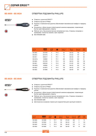 436
Отвертка под винты Phillips
■■ Отвертка с рукояткой ERGO™
■■ Отвертка под винты Phillips
■■ Рукоятка: 3-компонентная рукоятка обеспечивает максимальный комфорт и передачу
усилия
■■ На рукоятку с обоих концов стойкой краской нанесена маркировка, позволяющая
быстро идентифицировать отвертку
■■ Рабочая часть: Высококачественная легированная сталь. Стержень полирован и
хромирован, полностью закален, жало черненое
■■ ISO 8764/DIN 5260
731415 mm mm mm
BE-8600 0010769 5 PH 0 60 20x122 182 30
BE-8610 0010776 5 PH 1 75 27x122 197 62
BE-8611 8292317 5 PH 1 75 20x122 197 62
BE-8610L 1838683 5 PH 1 200 27x122 322 81
BE-8620 0010783 5 PH 2 100 36x122 222 106
BE-8621 8292324 5 PH 2 100 27x122 222 106
BE-8620L 1838690 5 PH 2 200 36x122 322 127
BE-8623 3010872 5 PH 3 150 36x122 272 150
BE-8624 3010889 5 PH 4 200 36x165 361 225
Отвертка под винты Phillips
■■ Отвертка с рукояткой ERGO™
■■ Отвертка под винты Phillips
■■ Рукоятка: 3-компонентная рукоятка обеспечивает максимальный комфорт и передачу
усилия
■■ На рукоятку с обоих концов стойкой краской нанесена маркировка, позволяющая
быстро идентифицировать отвертку
■■ Рабочая часть: Высококачественная легированная сталь. Стержень полирован и
хромирован, полностью закален, жало черненое
■■ ISO 8764/DIN 5260
■■ Шестигранное основание стержня для создания большего крутящего момента
731415 mm mm mm mm
BE-8628 3010896 5 PH 1 100 27x122 222 9 72
BE-8629 3010902 5 PH 2 125 36x122 247 11 122
BE-8630 0010790 5 PH 3 150 36x122 272 14 173
BE-8640 0010806 5 PH 4 200 36x165 361 18 292
СЕРИЯ ERGO™
BE-8600 - BE-8624
BE-8628 - BE-8640
 