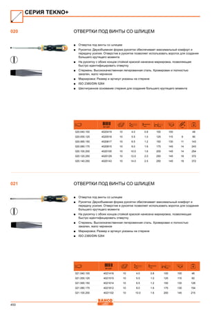 450
Отвертки под винты со шлицем
■■ Отвертка под винты со шлицем
■■ Рукоятка: Двухобъемная форма рукоятки обеспечивает максимальный комфорт и
передачу усилия. Отверстие в рукоятке позволяет использовать вороток для создания
большего крутящего момента
■■ На рукоятку с обоих концов стойкой краской нанесена маркировка, позволяющая
быстро идентифицировать отвертку
■■ Стержень: Высококачественная легированная сталь. Хромирован и полностью
закален, жало черненое
■■ Маркировка: Размер и артикул указаны на стержне
■■ ISO 2380/DIN 5264
■■ Шестигранное основание стержня для создания большего крутящего момента
841281 mm mm mm mm
mm
020.040.100 4020419 10 4.0 0.8 100 100 48
020.055.125 4020518 10 5.5 1.0 125 115 9 90
020.065.150 4020617 10 6.5 1.2 150 130 11 143
020.080.175 4020815 10 8.0 1.6 175 145 14 243
020.100.200 4020105 10 10.0 1.6 200 145 14 254
020.120.250 4020129 10 12.0 2.0 250 145 18 372
020.140.250 4020143 10 14.0 2.5 250 145 18 372
Отвертки под винты со шлицем
■■ Отвертка под винты со шлицем
■■ Рукоятка: Двухобъемная форма рукоятки обеспечивает максимальный комфорт и
передачу усилия. Отверстие в рукоятке позволяет использовать вороток для создания
большего крутящего момента
■■ На рукоятку с обоих концов стойкой краской нанесена маркировка, позволяющая
быстро идентифицировать отвертку
■■ Стержень: Высококачественная легированная сталь. Хромирован и полностью
закален, жало черненое
■■ Маркировка: Размер и артикул указаны на стержне
■■ ISO 2380/DIN 5264
841281 mm mm mm mm
021.040.100 4021416 10 4.0 0.8 100 100 46
021.055.125 4021515 10 5.5 1.0 125 115 82
021.065.150 4021614 10 6.5 1.2 150 130 128
021.080.175 4021812 10 8.0 1.6 175 130 154
021.100.200 4021102 10 10.0 1.6 200 145 215
СЕРИЯ TEKNO+
020
021
 