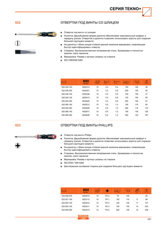451
Отвертки под винты со шлицем
■■ Отвертка под винты со шлицем
■■ Рукоятка: Двухобъемная форма рукоятки обеспечивает максимальный комфорт и
передачу усилия. Отверстие в рукоятке позволяет использовать вороток для создания
большего крутящего момента
■■ На рукоятку с обоих концов стойкой краской нанесена маркировка, позволяющая
быстро идентифицировать отвертку
■■ Стержень: Высококачественная легированная сталь. Хромирован и полностью
закален, жало черненое
■■ Маркировка: Размер и артикул указаны на стержне
■■ ISO 2380/DIN 5264
841281 mm mm mm mm
022.030.100 4022314 10 3.0 0.5 100 100 39
022.030.200 4022321 10 3.0 0.5 200 100 45
022.035.100 4022338 10 3.5 0.6 100 100 41
022.040.125 4022413 10 4.0 0.8 125 100 49
022.040.250 4022420 10 4.0 0.8 250 100 61
022.055.150 4022512 10 5.5 1.0 150 115 83
022.055.300 4022529 10 5.5 1.0 300 115 116
022.065.150 4022611 10 6.5 1.2 150 130 129
022.065.300 4022628 10 6.5 1.2 300 130 167
Отвертки под винты Phillips
■■ Отвертка под винты Phillips
■■ Рукоятка: Двухобъемная форма рукоятки обеспечивает максимальный комфорт и
передачу усилия. Отверстие в рукоятке позволяет использовать вороток для создания
большего крутящего момента
■■ На рукоятку с обоих концов стойкой краской нанесена маркировка, позволяющая
быстро идентифицировать отвертку
■■ Стержень: Высококачественная легированная сталь. Хромирован и полностью
закален, жало черненое
■■ Маркировка: Размер и артикул указаны на стержне
■■ ISO 8764 / DIN 5260
■■ Шестигранное основание стержня для создания большего крутящего момента
841281 mm mm
mm
023.000.075 4023014 10 PH 0 75 100 45
023.001.100 4023113 10 PH 1 100 115 9 86
023.002.125 4023212 10 PH 2 125 130 11 137
023.003.150 4023311 10 PH 3 150 145 14 233
023.004.200 4023410 10 PH 4 200 145 14 338
СЕРИЯ TEKNO+
022
023
 
