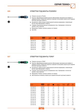 453
Отвертки под винты Pozidriv
■■ Отвертка под винты Pozidriv
■■ Рукоятка: Двухобъемная форма рукоятки обеспечивает максимальный комфорт и
передачу усилия. Отверстие в рукоятке позволяет использовать вороток для создания
большего крутящего момента
■■ На рукоятку с обоих концов стойкой краской нанесена маркировка, позволяющая
быстро идентифицировать отвертку
■■ Стержень: Высококачественная легированная сталь. Хромирован и полностью
закален, жало черненое
■■ Маркировка: Размер и артикул указаны на стержне
■■ ISO 8764
841281 mm mm
026.000.075 4026015 10 PZ 0 75 100 175
026.001.100 4026114 10 PZ 1 100 115 75
026.001.250 4118758 10 PZ 1 250 115 98
026.002.125 4026213 10 PZ 2 125 130 118
026.002.300 4118741 10 PZ 2 300 130 156
026.003.150 4026312 10 PZ 3 150 145 191
Отвертки под винты TORX®
■■ Отвертка под винты TORX®
■■ Рукоятка: Двухобъемная форма рукоятки обеспечивает максимальный комфорт и
передачу усилия. Отверстие в рукоятке позволяет использовать вороток для создания
большего крутящего момента
■■ На рукоятку с обоих концов стойкой краской нанесена маркировка, позволяющая
быстро идентифицировать отвертку
■■ Стержень: Высококачественная легированная сталь. Хромирован и полностью
закален, жало черненое
■■ Маркировка: Размер и артикул указаны на стержне
■■ Шестигранное основание стержня для создания большего крутящего момента
841281 mm mm
mm
027.006.075 4027067 10 T 6 75 100 - 38
027.007.075 4027074 10 T 7 75 100 - 38
027.008.075 4027081 10 T 8 75 100 - 38
027.009.075 4027098 10 T 9 75 100 - 38
027.010.075 4027104 10 T 10 75 100 - 38
027.015.100 4027159 10 T 15 100 100 - 48
027.020.100 4027203 10 T 20 100 100 - 48
027.025.125 4027258 10 T 25 125 115 9 90
027.027.125 4027272 10 T 27 125 115 9 90
027.030.150 4027302 10 T 30 150 130 11 143
027.040.150 4027401 10 T 40 150 145 14 233
СЕРИЯ TEKNO+
026
027
 