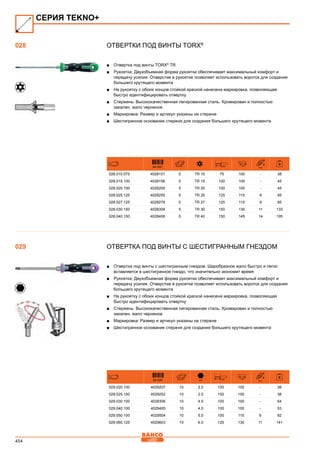 454
Отвертки под винты TORX®
■■ Отвертка под винты TORX®
TR
■■ Рукоятка: Двухобъемная форма рукоятки обеспечивает максимальный комфорт и
передачу усилия. Отверстие в рукоятке позволяет использовать вороток для создания
большего крутящего момента
■■ На рукоятку с обоих концов стойкой краской нанесена маркировка, позволяющая
быстро идентифицировать отвертку
■■ Стержень: Высококачественная легированная сталь. Хромирован и полностью
закален, жало черненое
■■ Маркировка: Размер и артикул указаны на стержне
■■ Шестигранное основание стержня для создания большего крутящего момента
841281 mm mm
mm
028.010.075 4028101 5 TR 10 75 100 - 38
028.015.100 4028156 5 TR 15 100 100 - 45
028.020.100 4028200 5 TR 20 100 100 - 45
028.025.125 4028255 5 TR 25 125 115 9 85
028.027.125 4028279 5 TR 27 125 115 9 85
028.030.150 4028309 5 TR 30 150 130 11 133
028.040.150 4028408 5 TR 40 150 145 14 195
Отвертка под винты с шестигранным гнездом
■■ Отвертка под винты с шестигранным гнездом. Шаробразное жало быстро и легко
вставляется в шестигранное гнездо, что значительно экономит время
■■ Рукоятка: Двухобъемная форма рукоятки обеспечивает максимальный комфорт и
передачу усилия. Отверстие в рукоятке позволяет использовать вороток для создания
большего крутящего момента
■■ На рукоятку с обоих концов стойкой краской нанесена маркировка, позволяющая
быстро идентифицировать отвертку
■■ Стержень: Высококачественная легированная сталь. Хромирован и полностью
закален, жало черненое
■■ Маркировка: Размер и артикул указаны на стержне
■■ Шестигранное основание стержня для создания большего крутящего момента
841281 mm mm mm
mm
029.020.100 4029207 10 2,0 100 100 - 38
029.025.100 4029252 10 2.5 100 100 - 38
029.030.100 4029306 10 4.5 100 100 - 64
029.040.100 4029405 10 4.0 100 100 - 53
029.050.100 4029504 10 5.0 100 115 9 92
029.060.125 4029603 10 6.0 125 130 11 141
СЕРИЯ TEKNO+
028
029
 