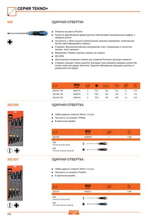 458
Ударная отвертка
■■ Отвертка под винты Pozidriv
■■ Рукоятка: Двухобъемная форма рукоятки обеспечивает максимальный комфорт и
передачу усилия
■■ На рукоятку с обоих концов стойкой краской нанесена маркировка, позволяющая
быстро идентифицировать отвертку
■■ Стержень: Высококачественная легированная сталь. Хромирован и полностью
закален, жало черненое
■■ Маркировка: Размер и артикул указаны на стержне
■■ ISO 8764
■■ Шестигранное основание стержня для создания большего крутящего момента
■■ Стержень проходит сквозь рукоятку, благодаря чему возможна передача усилия без
потерь также при ударах молотком. Ударный наболдашник защищает рукоятку от
разрушения при ударах
841281 mm mm
mm
040.001.100 4040110 5 PZ1 100 115 9 114
040.002.125 4040219 5 PZ2 125 130 11 114
040.003.150 4040318 5 PZ3 150 145 14 316
Ударная отвертка
■■ Набор ударных отверток Tekno+, 6 штук
■■ Под винты со шлицем и Phillips
■■ В картонной коробке
841281
202.020 4202204 1 1.342
038
5.5x100, 6.5x125, 8x150
039
PH1x100, PH2x125, PH3x150
Ударная отвертка
■■ Набор ударных отверток Tekno+, 6 штук
■■ Под винты со шлицем и Pozidriv
■■ В картонной коробке
841281
202.021 4202211 1 1.342
038
5.5x100, 6.5x125, 8x150
040
PZ1x100, PZ2x125, PZ3x150
СЕРИЯ TEKNO+
040
202.020
202.021
 