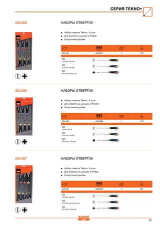 461
Наборы отверток
■■ Набор отверток Tekno+, 6 штук
■■ Для винтов со шлицем и Phillips
■■ В картонной коробке
841281
202.005 4202051 1 719
022
3.0x100, 4.0x125
020
5.5x125, 6.5x150
023
PH1x100, PH2x125
Наборы отверток
■■ Набор отверток Tekno+, 6 штук
■■ Для отверток со шлицем и Pozidriv
■■ В картонной коробке
841281
202.006 4202068 1 719
022
3x100, 4x125
020
5.5x125, 6.5x150
025
PZ1x100, PZ2x125
Наборы отверток
■■ Набор отверток Tekno+, 6 штук
■■ Для отверток со шлицем и Phillips
■■ В картонной коробке
841281
202.007 4202075 1 961
022
3.0x100, 4.0x125
020
5.5x125, 6.5x150, 8x175
023
PH1x100, PH2x125
СЕРИЯ TEKNO+
202.005
202.006
202.007
 