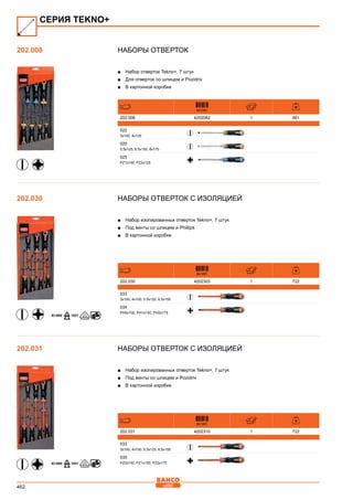 462
Наборы отверток
■■ Набор отверток Tekno+, 7 штук
■■ Для отверток со шлицем и Pozidriv
■■ В картонной коробке
841281
202.008 4202082 1 961
022
3x100, 4x125
020
5.5x125, 6.5x150, 8x175
025
PZ1x100, PZ2x125
Наборы отверток с изоляцией
■■ Набор изолированных отверток Tekno+, 7 штук
■■ Под винты со шлицем и Phillips
■■ В картонной коробке
841281
202.030 4202303 1 722
033
3x100, 4x100, 5.5x125, 6.5x150
034
PH0x100, PH1x150, PH2x175
Наборы отверток с изоляцией
■■ Набор изолированных отверток Tekno+, 7 штук
■■ Под винты со шлицем и Pozidriv
■■ В картонной коробке
841281
202.031 4202310 1 722
033
3x100, 4x100, 5.5x125, 6.5x150
035
PZ0x100, PZ1x150, PZ2x175
СЕРИЯ TEKNO+
202.008
202.030
202.031
 