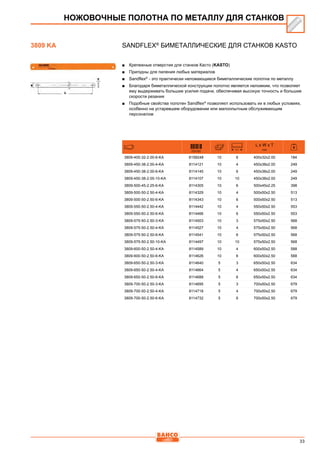 33
SANDFLEX®
Биметаллические для станков KASTO
■■ Крепежные отверстия для станков Касто (KASTO)
■■ Пригодны для пиления любых материалов
■■ Sandflex®
- это практически неломающиеся биметаллические полотна по металлу
■■ Благодаря биметаллической конструкции полотно является неломким, что позволяет
ему выдерживать большие усилия подачи, обеспечивая высокую точность и большие
скорости резания
■■ Подобные свойства полотен Sandflex®
позволяют использовать их в любых условиях,
особенно на устаревшем оборудовании или малоопытным обслуживающим
персоналом
731151
L x W x T
mm
3809-400-32-2.00-6-KA 8158248 10 6 400x32x2.00 184
3809-450-38-2.00-4-KA 8114121 10 4 450x38x2.00 249
3809-450-38-2.00-6-KA 8114145 10 6 450x38x2.00 249
3809-450-38-2.00-10-KA 8114107 10 10 450x38x2.00 249
3809-500-45-2.25-6-KA 8114305 10 6 500x45x2.25 398
3809-500-50-2.50-4-KA 8114329 10 4 500x50x2.50 513
3809-500-50-2.50-6-KA 8114343 10 6 500x50x2.50 513
3809-550-50-2.50-4-KA 8114442 10 4 550x50x2.50 553
3809-550-50-2.50-6-KA 8114466 10 6 550x50x2.50 553
3809-575-50-2.50-3-KA 8114503 10 3 575x50x2.50 568
3809-575-50-2.50-4-KA 8114527 10 4 575x50x2.50 568
3809-575-50-2.50-6-KA 8114541 10 6 575x50x2.50 568
3809-575-50-2.50-10-KA 8114497 10 10 575x50x2.50 568
3809-600-50-2.50-4-KA 8114589 10 4 600x50x2.50 588
3809-600-50-2.50-6-KA 8114626 10 6 600x50x2.50 588
3809-650-50-2.50-3-KA 8114640 5 3 650x50x2.50 634
3809-650-50-2.50-4-KA 8114664 5 4 650x50x2.50 634
3809-650-50-2.50-6-KA 8114688 5 6 650x50x2.50 634
3809-700-50-2.50-3-KA 8114695 5 3 700x50x2.50 679
3809-700-50-2.50-4-KA 8114718 5 4 700x50x2.50 679
3809-700-50-2.50-6-KA 8114732 5 6 700x50x2.50 679
НОЖОВОЧНЫЕ ПОЛОТНА ПО МЕТАЛЛУ ДЛЯ СТАНКОВ
3809 KA
 