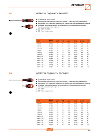 467
Отвертки под винты Phillips®
■■ Отвертка под винты Phillips
■■ Рукоятка: Двухкомпонентная рукоятка с гранями и отверстием для подвешивания
■■ Маркировка типа отвертки с торца рукоятки для быстрой идентификации инструмента
■■ Стержень: Высококачественная легированная сталь. Хромированное покрытие,
полностью закален, жало черненое
■■ ISO 8764 / DIN 5260
■■ SB: Розничная упаковка
731415 mm mm mm
815-0-75 1845919 10 PH 0 75 27x90 165 36
815-1-25 8013967 10 PH 1 25 33x60 85 39
815-1-100 1845926 10 PH 1 100 30x100 200 60
815-2-25 8013974 10 PH 2 25 33x60 85 43
815-2-125 1845933 10 PH 2 125 33x110 235 90
815-3-150 8013943 10 PH 3 150 36x120 270 145
SB815-0-75 3001283 1 PH 0 75 27x90 165 40
SB815-1-25 3001474 1 PH 1 25 33x60 85 43
SB815-1-100 3001290 1 PH 1 100 30x100 200 64
SB815-2-25 3001481 1 PH 2 25 33x60 85 47
SB815-2-125 3001306 1 PH 2 125 33x110 235 94
SB815-3-150 3001313 1 PH 3 150 36x120 270 149
Отвертка под винты Pozidriv®
■■ Отвертка под винты Pozidriv
■■ Рукоятка: Двухкомпонентная рукоятка с гранями и отверстием для подвешивания
■■ Маркировка типа отвертки с торца рукоятки для быстрой идентификации инструмента
■■ Стержень: Высококачественная легированная сталь. Хромированное покрытие,
полностью закален, жало черненое
■■ ISO 8764
■■ SB: Розничная упаковка
731415 mm mm mm
816-0-75 1845940 10 PZ 0 75 27x90 165 36
816-1-25 8014032 10 PZ 1 25 33x60 85 39
816-1-100 1845957 10 PZ 1 100 30x100 200 60
816-2-25 8014049 10 PZ 2 25 33x60 85 43
816-2-125 1845964 10 PZ 2 125 33x110 235 90
816-3-150 8014018 10 PZ 3 150 36x120 270 145
SB816-0-75 3001320 1 PZ 0 75 27x90 165 40
SB816-1-100 3001337 1 PZ 1 100 30x100 200 64
SB816-2-25 3001504 1 PZ 2 25 33x60 85 47
SB816-2-125 3001344 1 PZ 2 125 33x110 235 94
SB816-3-150 3001351 1 PZ 3 150 36x120 270 149
СЕРИЯ 800
815
816
 