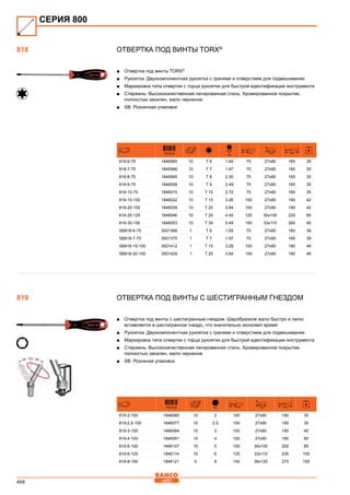 468
Отвертка под винты Torx®
■■ Отвертка под винты TORX®
■■ Рукоятка: Двухкомпонентная рукоятка с гранями и отверстием для подвешивания
■■ Маркировка типа отвертки с торца рукоятки для быстрой идентификации инструмента
■■ Стержень: Высококачественная легированная сталь. Хромированное покрытие,
полностью закален, жало черненое
■■ SB: Розничная упаковка
731415 D
mm
mm mm mm
818-6-75 1846565 10 T 6 1.65 75 27x90 165 35
818-7-75 1845988 10 T 7 1.97 75 27x90 165 35
818-8-75 1845995 10 T 8 2.30 75 27x90 165 35
818-9-75 1846008 10 T 9 2.49 75 27x90 165 35
818-10-75 1846015 10 T 10 2.72 75 27x90 165 35
818-15-100 1846022 10 T 15 3.26 100 27x90 190 42
818-20-100 1846039 10 T 20 3.84 100 27x90 190 42
818-25-125 1846046 10 T 25 4.40 125 30x100 225 65
818-30-150 1846053 10 T 30 5.49 150 33x110 260 95
SB818-6-75 3001368 1 T 6 1.65 75 27x90 165 39
SB818-7-75 3001375 1 T 7 1.97 75 27x90 165 39
SB818-15-100 3001412 1 T 15 3.26 100 27x90 190 46
SB818-20-100 3001429 1 T 20 3.84 100 27x90 190 46
Отвертка под винты с шестигранным гнездом
■■ Отвертка под винты с шестигранным гнездом. Шаробразное жало быстро и легко
вставляется в шестигранное гнездо, что значительно экономит время
■■ Рукоятка: Двухкомпонентная рукоятка с гранями и отверстием для подвешивания
■■ Маркировка типа отвертки с торца рукоятки для быстрой идентификации инструмента
■■ Стержень: Высококачественная легированная сталь. Хромированное покрытие,
полностью закален, жало черненое
■■ SB: Розниная упаковка
731415 mm mm mm mm
819-2-100 1846060 10 2 100 27x90 190 35
819-2,5-100 1846077 10 2.5 100 27x90 190 35
819-3-100 1846084 10 3 100 27x90 190 40
819-4-100 1846091 10 4 100 27x90 190 60
819-5-100 1846107 10 5 100 30x100 200 85
819-6-125 1846114 10 6 125 33x110 235 105
819-8-150 1846121 5 8 150 36x120 270 155
СЕРИЯ 800
818
819
 