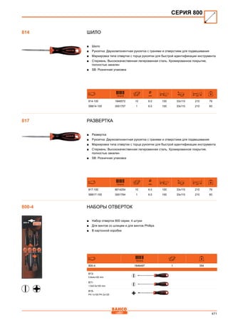 471
Шило
■■ Шило
■■ Рукоятка: Двухкомпонентная рукоятка с гранями и отверстием для подвешивания
■■ Маркировка типа отвертки с торца рукоятки для быстрой идентификации инструмента
■■ Стержень: Высококачественная легированная сталь. Хромированное покрытие,
полностью закален
■■ SB: Розничная упаковка
731415
Ø
mm mm mm mm
814-100 1846572 10 6.0 100 33x110 210 79
SB814-100 3001757 1 6.0 100 33x110 210 83
Развертка
■■ Развертка
■■ Рукоятка: Двухкомпонентная рукоятка с гранями и отверстием для подвешивания
■■ Маркировка типа отвертки с торца рукоятки для быстрой идентификации инструмента
■■ Стержень: Высококачественная легированная сталь. Хромированное покрытие,
полностью закален
■■ SB: Розничная упаковка
731415
Ø
mm mm mm mm
817-100 8014254 10 6.0 100 33x110 210 79
SB817-100 3001764 1 6.0 100 33x110 210 83
Наборы отверток
■■ Набор отверток 800 серии, 4 штуки
■■ Для винтов со шлицем и для винтов Phillips
■■ В картонной коробке
731415
800-4 1846497 1 354
813-
0.8x4x100 mm
811-
1.0x5.5x100 mm
815-
PH 1x100 PH 2x125
СЕРИЯ 800
814
817
800-4
 