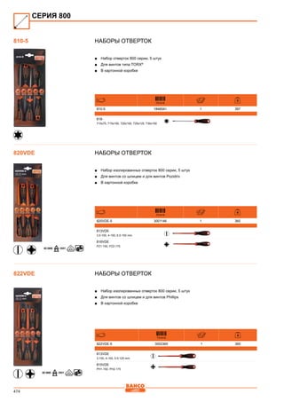 474
Наборы отверток
■■ Набор отверток 800 серии, 5 штук
■■ Для винтов типа TORX®
■■ В картонной короб