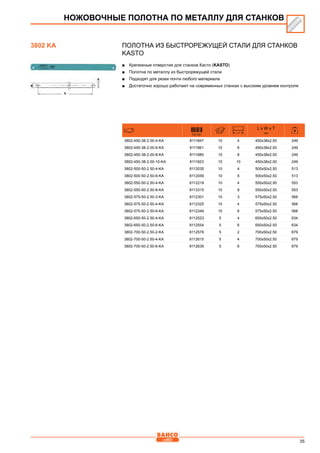 35
ПОЛОТНА ИЗ БЫСТРОРЕЖУЩЕЙ СТАЛИ для станков
KASTO
■■ Крепежные отверстия для станков Касто (KASTO)
■■ Полотна по металлу из быстрорежущей стали
■■ Подходят для резки почти любого материала
■■ Достаточно хорошо работают на современных станках с высоким уровнем контроля
731151
L x W x T
mm
3802-450-38-2.00-4-KA 8111847 10 4 450x38x2.00 249
3802-450-38-2.00-6-KA 8111861 10 6 450x38x2.00 249
3802-450-38-2.00-8-KA 8111885 10 8 450x38x2.00 249
3802-450-38-2.00-10-KA 8111823 10 10 450x38x2.00 249
3802-500-50-2.50-4-KA 8112035 10 4 500x50x2.50 513
3802-500-50-2.50-6-KA 8112059 10 6 500x50x2.50 513
3802-550-50-2.50-4-KA 8112219 10 4 550x50x2.50 553
3802-550-50-2.50-8-KA 8113315 10 8 550x50x2.50 553
3802-575-50-2.50-3-KA 8112301 10 3 575x50x2.50 568
3802-575-50-2.50-4-KA 8112325 10 4 575x50x2.50 568
3802-575-50-2.50-6-KA 8112349 10 6 575x50x2.50 568
3802-650-50-2.50-4-KA 8112523 5 4 650x50x2.50 634
3802-650-50-2.50-6-KA 8112554 5 6 650x50x2.50 634
3802-700-50-2.50-2-KA 8112578 5 2 700x50x2.50 679
3802-700-50-2.50-4-KA 8112615 5 4 700x50x2.50 679
3802-700-50-2.50-6-KA 8112639 5 6 700x50x2.50 679
НОЖОВОЧНЫЕ ПОЛОТНА ПО МЕТАЛЛУ ДЛЯ СТАНКОВ
3802 KA
 