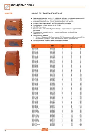 36
SANDFLEX®
Биметаллическая
■■ Биметаллические пилы SANDFLEX®
прекрасно работают по большинству материалов,
таких как дерево, черные и цветные металлы, нержавеющая сталь
■■ Подходят ко всем мощным ручным дрелям и сверлильным станкам
■■ Боковые отверстия позволяют легко удалять продукты пиления
■■ Максимальная глубина пиления 38 мм (1 1/2”)
■■ Шаг 4/6 зуба на дюйм
■■ Все кольцевые пилы типа VIP упаковываются в картонные ящики и прилагается
инструкция
■■ Максимальный размер отверстия = номинальный размер кольцевой пилы
+1,5 мм / -0,0 мм
■■ Пилы больших размеров
□□ 168 мм и 210 мм имеют 6 зубьев на дюйм (R6). Максимальная глубина пиления 38 мм
□□ 177 мм имеет 4/6 зуба на дюйм. Максимальная глубина пиления 50 мм
■■ Все пилы больших размеров имеют нулевой угол резания
731151 mm
3830-14-VIP 8041618 6 14 20
3830-16-VIP 8041625 6 16 20
3830-17-VIP 8041632 6 17 30
3830-19-VIP 8041649 6 19 30
3830-20-VIP 8041656 6 20 30
3830-21-VIP 8041663 6 21 40
3830-22-VIP 8041670 6 22 40
3830-24-VIP 8041687 6 24 55
3830-25-VIP 8041694 6 25 55
3830-27-VIP 8041700 6 27 70
3830-29-VIP 8041717 6 29 70
3830-30-VIP 8041724 6 30 70
3830-32-VIP 8041731 6 32 70
3830-33-VIP 8041748 6 33 70
3830-35-VIP 8041755 6 35 70
3830-37-VIP 8041762 6 37 80
3830-38-VIP 8041779 6 38 80
3830-40-VIP 8041786 6 40 80
3830-41-VIP 8041793 6 41 80
3830-43-VIP 8041809 6 43 90
3830-44-VIP 8041816 6 44 100
3830-46-VIP 8041823 6 46 100
3830-48-VIP 8041830 6 48 100
3830-50-VIP 8260866 6 50 120
3830-51-VIP 8041847 6 51 120
3830-52-VIP 8041854 4 52 120
3830-54-VIP 8041861 4 54 140
3830-55-VIP 8270902 4 55 160
3830-56-VIP 8152703 4 56 140
3830-57-VIP 8041878 4 57 140
3830-59-VIP 8041885 4 59 140
3830-60-VIP 8041892 4 60 160
3830-62-VIP 8234645 4 62 160
3830-64-VIP 8041908 4 64 180
3830-65-VIP 8041915 4 65 180
3830-67-VIP 8041922 4 67 200
3830-68-VIP 8196530 4 68 220
3830-70-VIP 8041939 4 70 220
3830-73-VIP 8041946 4 73 220
3830-76-VIP 8041953 4 76 240
3830-79-VIP 8041960 4 79 260
3830-83-VIP 8041977 4 83 260
3830-86-VIP 8041984 4 86 260
3830-89-VIP 8041991 4 89 270
3830-92-VIP 8042004 4 92 270
3830-95-VIP 8042011 4 95 270
3830-98-VIP 8042028 4 98 300
3830-102-VIP 8042035 4 102 320
3830-105-VIP 8042042 4 105 320
3830-108-VIP 8042059 4 108 350
3830-111-VIP 8042066 4 111 350
3830-114-VIP 8042073 4 114 360
3830-121-VIP 8042080 1 121 410
3830-127-VIP 8042097 1 127 520
3830-133-VIP 8042103 1 133 560
3830-140-VIP 8042110 1 140 560
3830-146-VIP 8042127 1 146 570
3830-152-VIP 8042134 1 152 610
3830-168 8040659 1 168 650
3830-177-HIGH 8101329 1 177 1340
3830-210 8040666 1 210 750
КОЛЬЦЕВЫЕ ПИЛЫ
3830-VIP
 