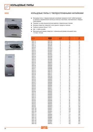 38
Кольцевые пилы с твердосплавными напайками
■■ Кольцевые пилы с твердосплавными напайками прекрасно пилят любой материал
от кирпича и керамической плитки до слоистых пластиков, стекловолокна и твердых
пород дерева
■■ Подходят ко всем мощным ручным дрелям и сверлильным станкам
■■ Боковые отверстия позволяют легко удалять продукты пиления
■■ Глубина пиления 38 мм (1 1/2”)
■■ Шаг - 4 зуба на дюйм
■■ Максимальный размер отверстия = номинальный размер кольцевой пилы
+1,5 мм / -0,0 мм
731151 mm
3832-14 8557744 6 14 20
3832-16 8557768 6 16 20
3832-17 8557782 6 17 30
3832-19 8557805 6 19 30
3832-20 8557812 6 20 30
3832-21 8557829 6 21 40
3832-22 8557843 6 22 40
3832-24 8557867 6 24 55
3832-25 8557881 6 25 55
3832-27 8557904 6 27 70
3832-29 8557928 6 29 70
3832-30 8557942 6 30 70
3832-32 8557966 6 32 70
3832-33 8557980 6 33 70
3832-35 8558000 6 35 70
3832-37 8558024 6 37 80
3832-38 8558048 6 38 80
3832-40 8558062 6 40 80
3832-41 8558086 6 41 80
3832-43 8558109 6 43 90
3832-44 8558123 6 44 100
3832-46 8558147 6 46 100
3832-48 8558161 6 48 100
3832-51 8558185 6 51 120
3832-52 8558208 4 52 120
3832-54 8558222 4 54 140
3832-56 8558239 4 56 140
3832-57 8558246 4 57 140
3832-59 8558260 4 59 140
3832-60 8558284 4 60 160
3832-64 8558307 4 64 180
3832-65 8558321 4 65 180
3832-67 8558345 4 67 200
3832-68 8558352 4 68 220
3832-70 8558369 4 70 220
3832-73 8558383 4 73 220
3832-76 8558406 4 76 240
3832-79 8558420 4 79 260
3832-83 8558444 4 83 260
3832-86 8558468 4 86 260
3832-89 8558482 4 89 270
3832-92 8558505 4 92 270
3832-95 8558529 4 95 270
3832-98 8558543 4 98 300
3832-102 8558567 4 102 320
3832-105 8558581 4 105 320
3832-108 8558604 4 108 350
3832-111 8558611 4 111 350
3832-114 8558628 4 114 360
3832-121 8558642 1 121 410
3832-127 8558666 1 127 520
3832-133 8558673 1 133 560
3832-140 8558680 1 140 560
3832-146 8558697 1 146 570
3832-152 8558703 1 152 610
КОЛЬЦЕВЫЕ ПИЛЫ
3832
 