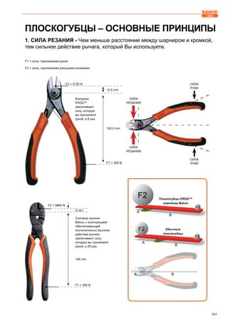 2013 bahco catalogue_rus