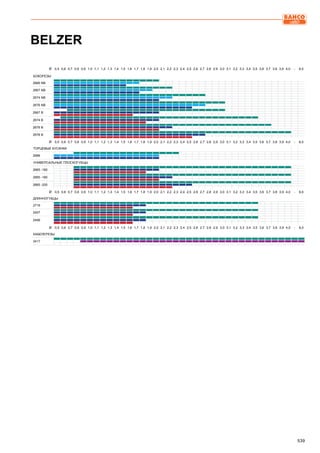 2013 bahco catalogue_rus