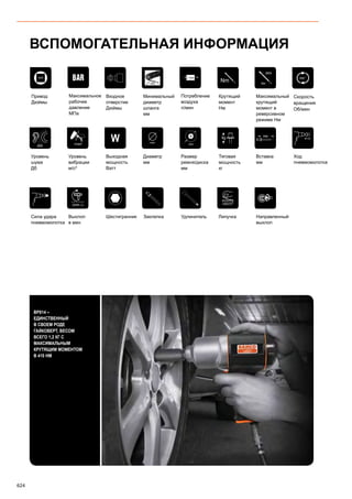 2013 bahco catalogue_rus