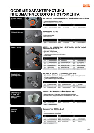 2013 bahco catalogue_rus