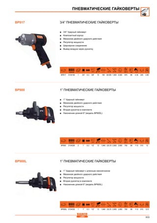2013 bahco catalogue_rus