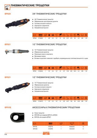 2013 bahco catalogue_rus