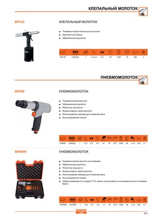 2013 bahco catalogue_rus