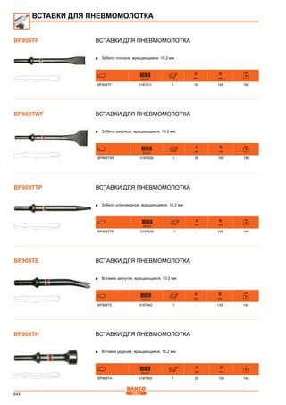 2013 bahco catalogue_rus