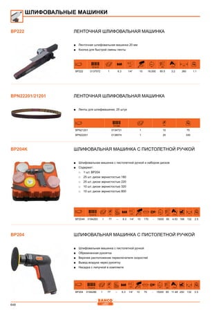 2013 bahco catalogue_rus