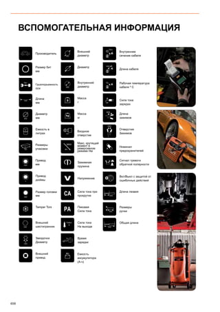 2013 bahco catalogue_rus