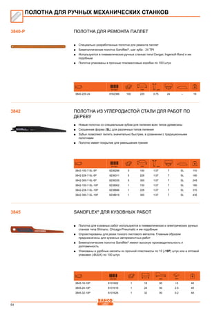 54
Полотна для ремонта паллет
■■ Специально разработанные полотна для ремонта паллет
■■ Биметаллические полотна Sandflex®
, шаг зуба - 24 TPI
■■ Используются в пневматических ручных станках типа Cengar, Ingersoll-Rand и им
подобным
■■ Полотна упакованы в прочные пласмассовые коробки по 100 штук
731151 mm mm
3840-220-24 8182366 100 220 0.75 24 – 16
Полотна из углеродистой стали для работ по
дереву
■■ Новые полотна со специальным зубом для пиления всех типов древесины
■■ Скошенная форма (SL) для различных типов пиления
■■ Зубья позволяют пилить значительно быстрее, в сравнении с традиционными
полотнами
■■ Полотно имеет покрытие для уменьшения трения
731151 mm mm
3842-150-7-SL-5P 8236298 5 150 1.07 7 SL 110
3842-228-7-SL-5P 8236311 5 228 1.07 7 SL 180
3842-300-7-SL-5P 8236335 5 300 1.07 7 SL 245
3842-150-7-SL-10P 8238902 1 150 1.07 7 SL 180
3842-228-7-SL-10P 8238896 1 228 1.07 7 SL 315
3842-300-7-SL-10P 8238919 1 300 1.07 7 SL 435
SANDFLEX®
Для кузовных работ
■■ Полотна для кузовных работ используются в пневматических и электрических ручных
станках типа Shinano, Chicago-Pneumatic и им подобным
■■ Спроектированы для резки тонкого листового металла. Главным образом
предназначены для кузовных авторемонтных работ
■■ Биметаллические полотна Sandflex®
имеют высокую производительность и
долговечность
■■ Упакованы в удобные кассеты из прочной пластмассы по 10 (-10Р) штук или в оптовой
упаковке (-BULK) по 100 штук
731151 mm mm
3845-18-10P 8101602 1 18 90 5 48
3845-24-10P 8101619 1 24 90 2-5 48
3845-32-10P 8101626 1 32 90 0-2 48
ПОЛОТНА ДЛЯ РУЧНЫХ МЕХАНИЧЕСКИХ СТАНКОВ
3840-P
3842
3845
 
