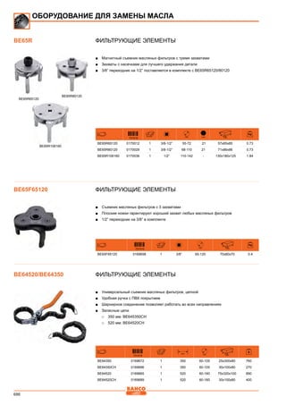 2013 bahco catalogue_rus