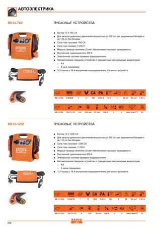 2013 bahco catalogue_rus