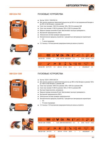2013 bahco catalogue_rus