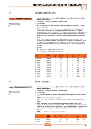 57
Полотна по металлу
■■ Эти полотна подходят к станкам AEG, Atlas Copco, Bosch, De Walt, Hitachi, Makita,
Metabo, Milwaukee и т.п.
■■ Стандартный T-образный хвостовик (Евро-хвостовик)
■■ Типы полотен:
■■ HCS: Из углеродистой стали. Пригодны для резки древесины, пластмассы и других
мягких материалов
BiM: Биметаллические полотна, сочетающие режущую способность быстрорежущей
стали с гибкостью углеродистой стали. Отличаются высокой стойкостью к излому и
пригодны для резки любых материалов CT: C твердосплавными напайками. Для керамики,
армированного пластика, мрамора, стеклаHM: Для пиления высокопрочных металлов
■■ Впервые на наших универсальных полотнах применена геометрия прогрессирующих
зубьев
■■ Ближе к хвостовику полотна расположена группа мелких зубьев для резки тонких
материалов. По мере удаления от хвостовика зубья постепенно увеличиваются, и так
же возрастает их режущая способность для работы по толстым материалам. Такая
геометрия зубьев позволяет полотну успешно справляться с большинством рабочих
ситуаций
■■ Упаковка:
-5P = 5 полотен на информационной карточке
-1P = 1 полотно на информационной карточке
731151
A
mm mm
91-3PM-5P 8260156 1 Prog 100 2 HSS 45
91-433-5P 8260101 1 8 100 2 BiM 45
91-502-5P 8032746 1 36 75 1 HSS 45
91-512-5P 8032753 1 24 75 2 HSS 45
91-517-5P 8032777 1 24 75 2 HSS 45
91-522-5P 8032784 1 14 75 2 HSS 45
91-611-5P 8260071 1 24 132 1 BiM 45
91-612-5P 8032814 1 24 75 2 BiM 45
91-622-5P 8060088 1 14 75 1 BiM 45
91-7V1-5P 8260118 1 10/14 132 2 BiM 45
91-919-1P 8260149 1 24 75 1 HM/CT 45
Иные полотна
■■ Эти полотна подходят к станкам AEG, Atlas Copco, Bosch, De Walt, Hitachi, Makita,
Metabo, Milwaukee и т.п.
■■ Стандартный T-образный хвостовик (Евро-хвостовик)
■■ Типы полотен:
■■ CT: C твердосплавными напайками. Для керамики, армированного пластика, мрамора,
стекла
HM: Для пиления высокопрочных металлов
■■ Впервые на наших универсальных полотнах применена геометрия прогрессирующих
зубьев
■■ Ближе к хвостовику полотна расположена группа мелких зубьев для резки тонких
материалов. По мере удаления от хвостовика зубья постепенно увеличиваются, и так же
возрастает их режущая способность для работы по толстым материалам. Такая геометрия
зубьев позволяет полотну успешно справляться с большинством рабочих ситуаций
■■ Упаковка:
-1P  -1 = 1 полотно на информационной карточке
731151
A
mm mm
91-840-1P 8260125 1 6 100 3 HM/CT 45
91-C13-1 8142162 1 RIFF 75 3 CT 11
ПОЛОТНА К МЕХАНИЧЕСКИМ ЛОБЗИКАМ
91
91
 