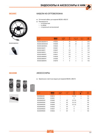 2013 bahco catalogue_rus