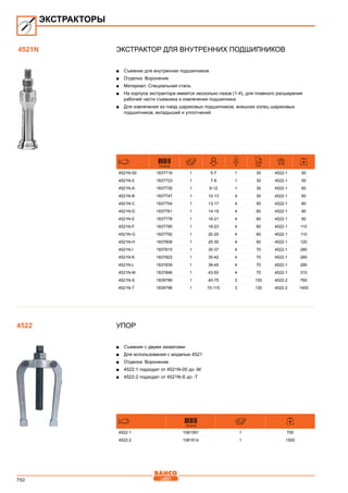 2013 bahco catalogue_rus