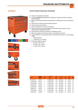 2013 bahco catalogue_rus