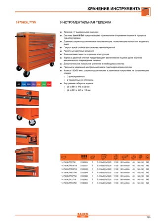 2013 bahco catalogue_rus