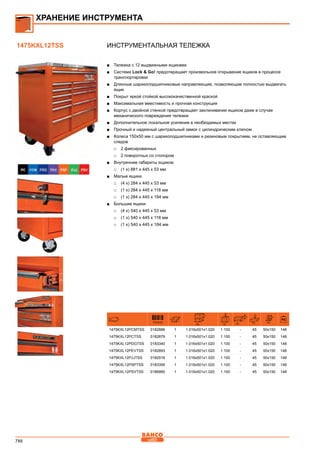 2013 bahco catalogue_rus
