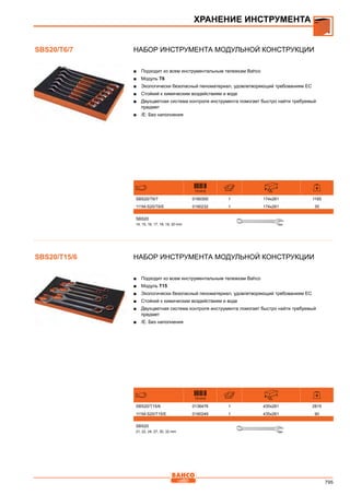 2013 bahco catalogue_rus