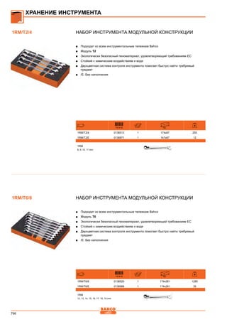 2013 bahco catalogue_rus