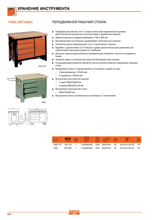 2013 bahco catalogue_rus