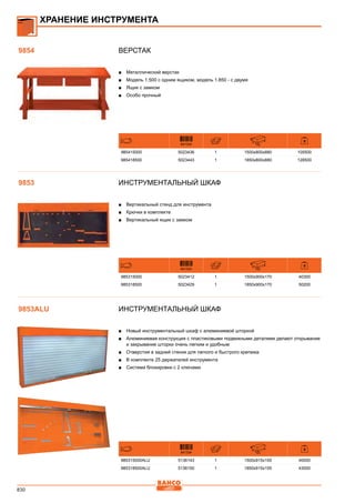 2013 bahco catalogue_rus