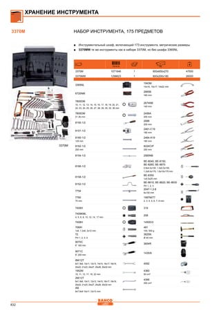 2013 bahco catalogue_rus